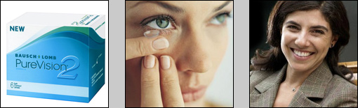 contacts